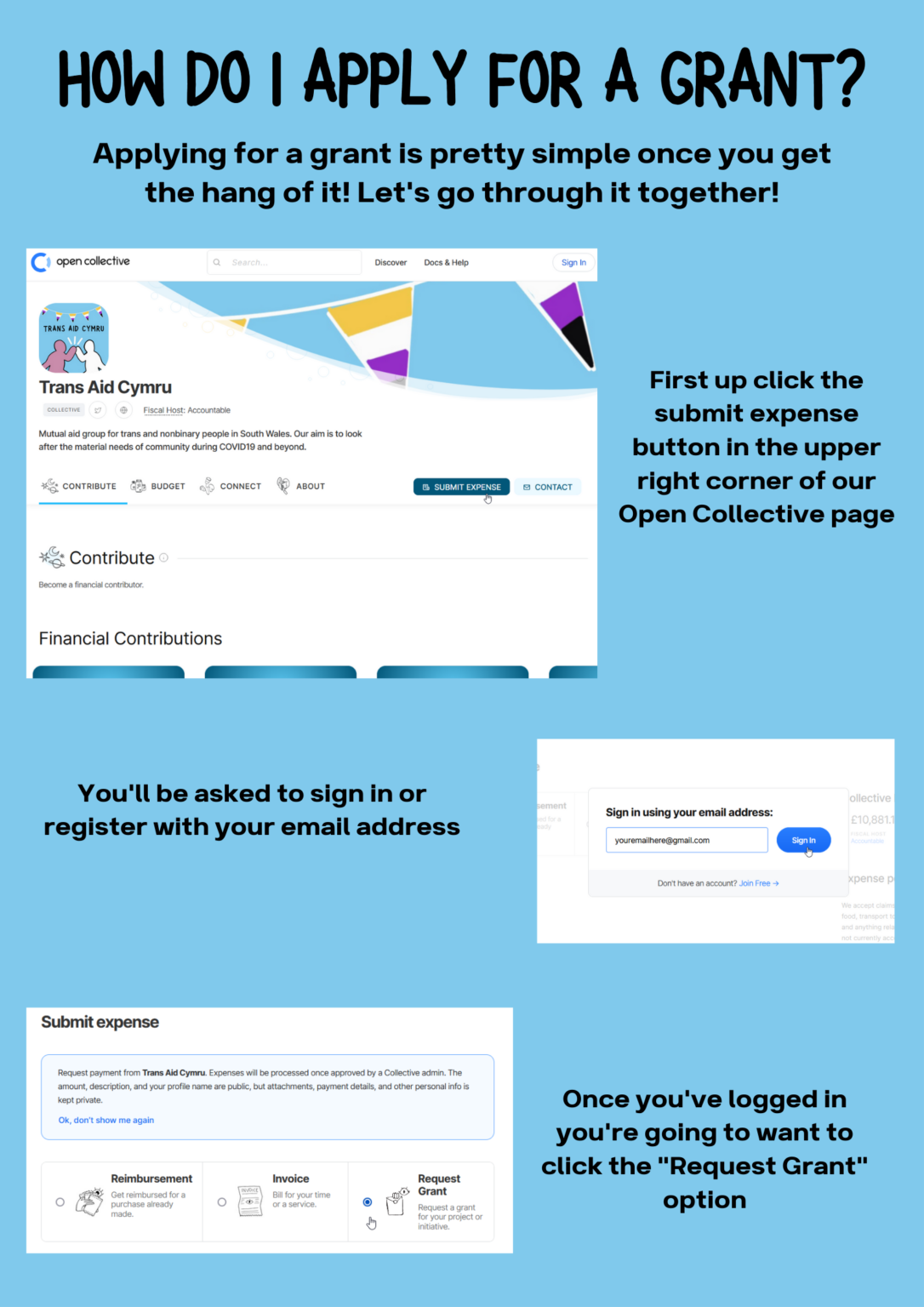 How to apply for grants Trans Aid Cymru